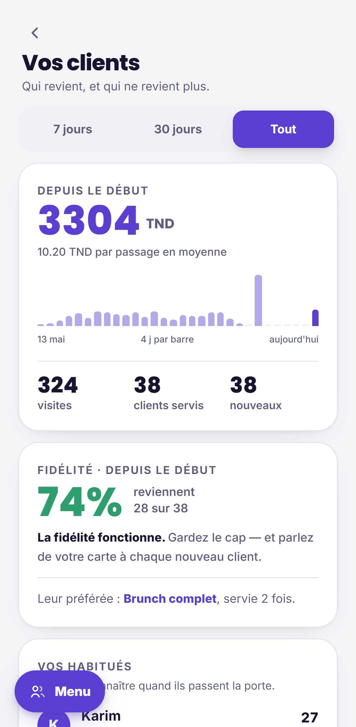 Qui revient — enfin le chiffre